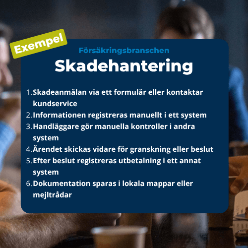 skadehanteringsärende försäkringsbranschen